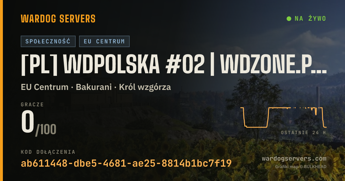 Baner ze statusem na żywo: [PL] WDPolska #02 | WDZONE.PL | RANKING/EKIPY/WDR