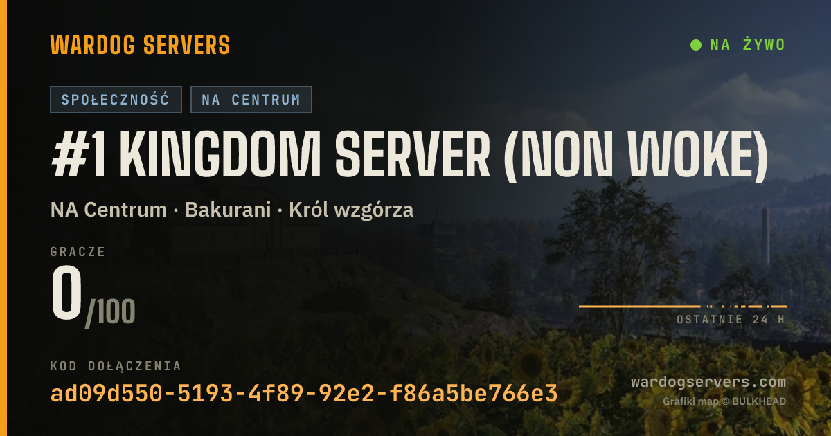 Baner ze statusem na żywo: #1 Kingdom Server (Non Woke)