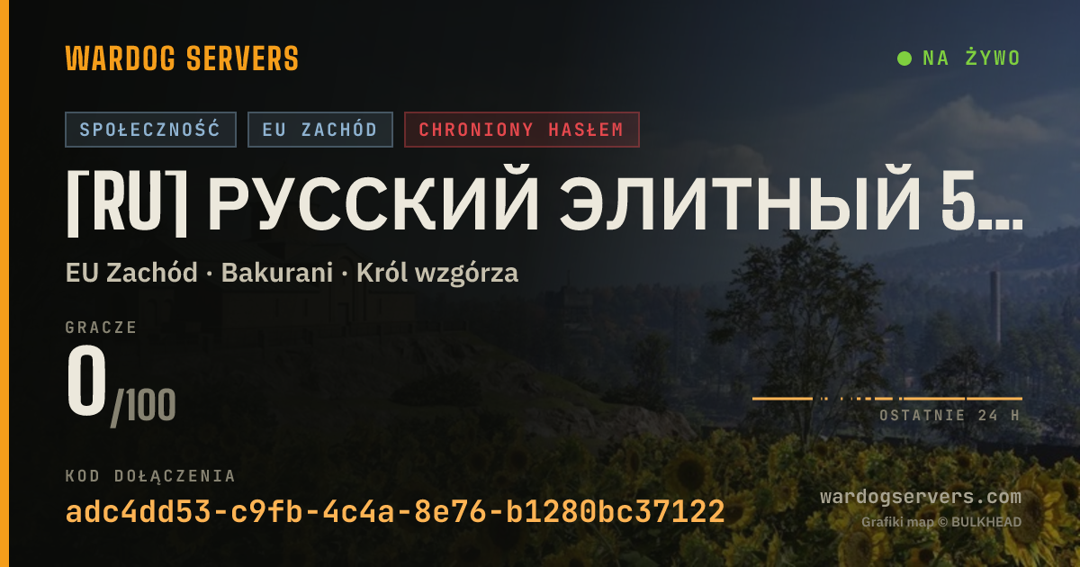 Baner ze statusem na żywo: [RU] Русский Элитный 50x50