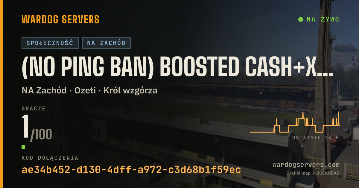 Baner ze statusem na żywo: (no ping ban) Boosted cash+Xp (Gganggu World)