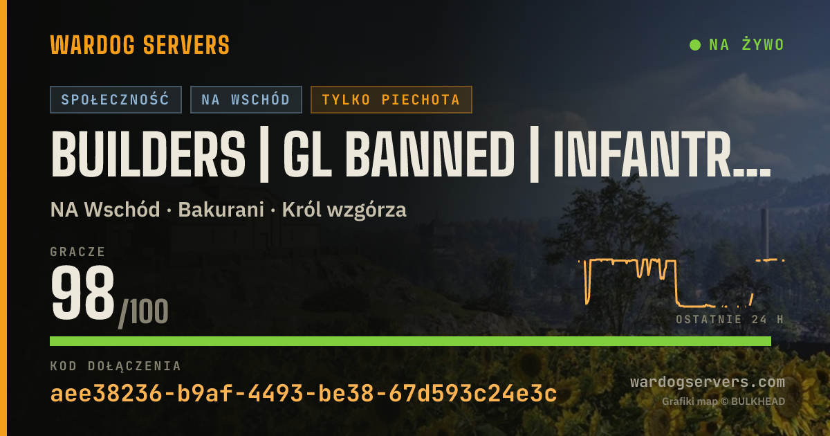 Baner ze statusem na żywo: Builders | GL Banned | Infantry Mode #1