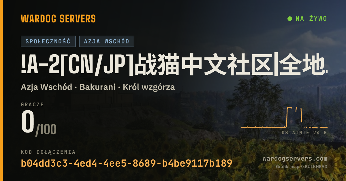 Baner ze statusem na żywo: !A-2[CN/JP]战猫中文社区|全地图普通模式|QQ群953273555