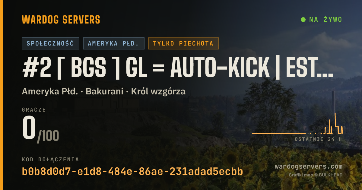 Baner ze statusem na żywo: #2 [ BGS ] GL = AUTO-KICK | ESTATÍSTICAS | bgswardogs.com.br