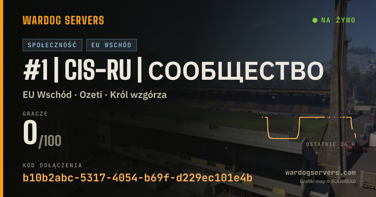 Baner ze statusem na żywo: #1 | CIS-RU | Сообщество