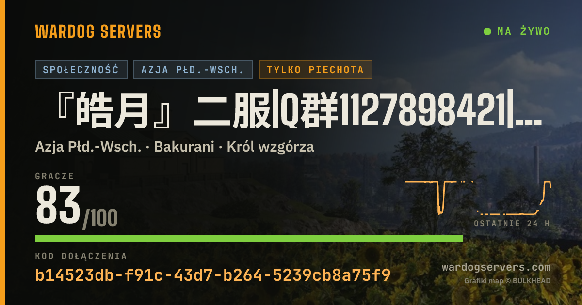 Baner ze statusem na żywo: 『皓月』二服|Q群1127898421|禁FOB|禁狙击 机枪|禁圈外|VAC封禁墙∣