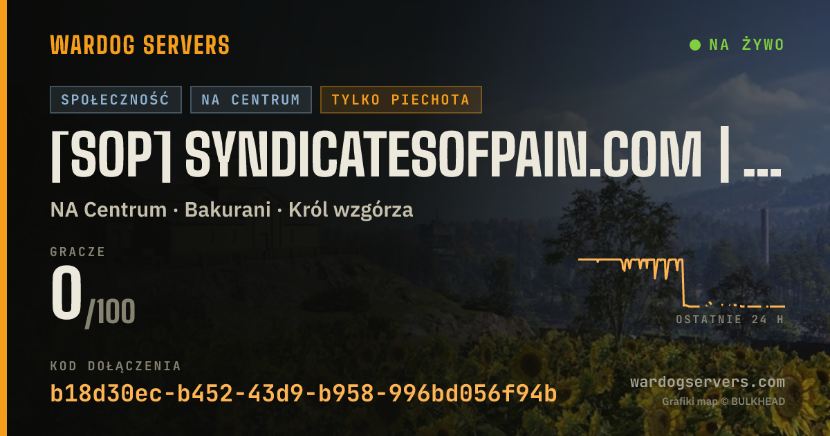 Baner ze statusem na żywo: [SoP] syndicatesofpain.com | 50vs50 | No GL's on Heli's