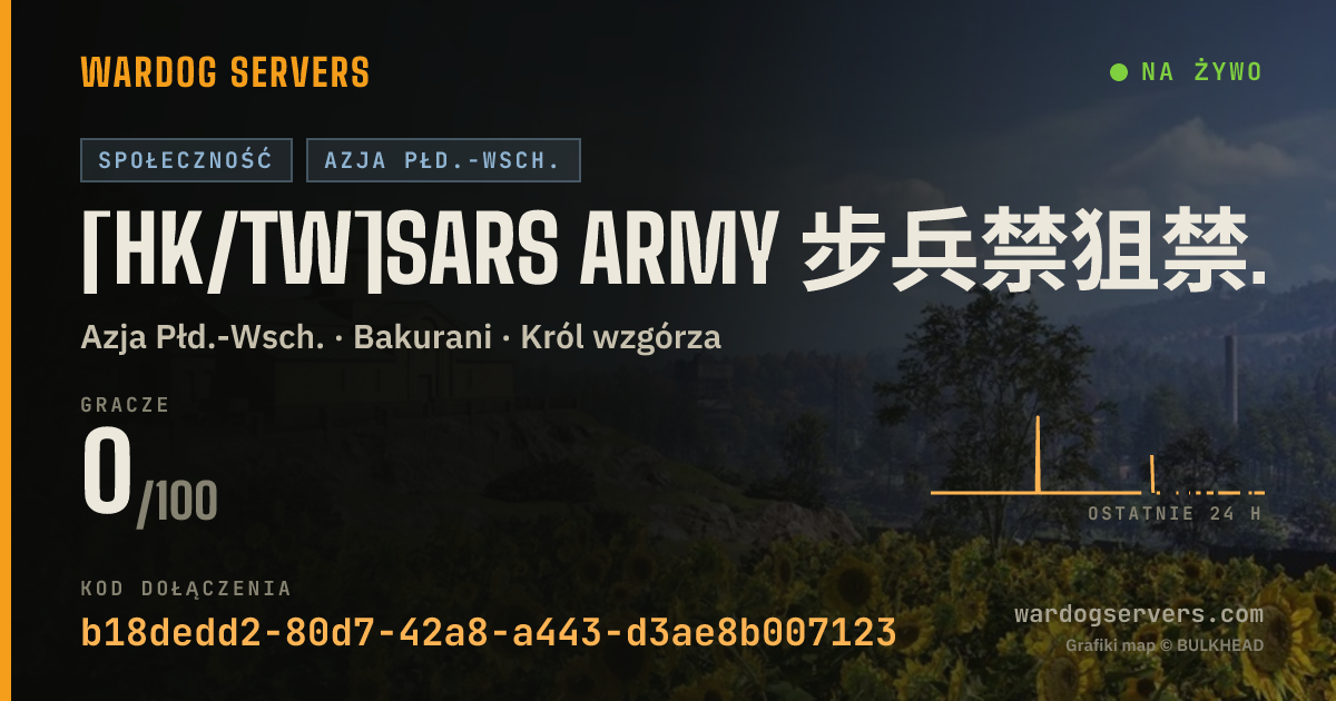 Baner ze statusem na żywo: [HK/TW]SARS Army 步兵禁狙禁車殺 INF NO SNIPER NO VIC +5%