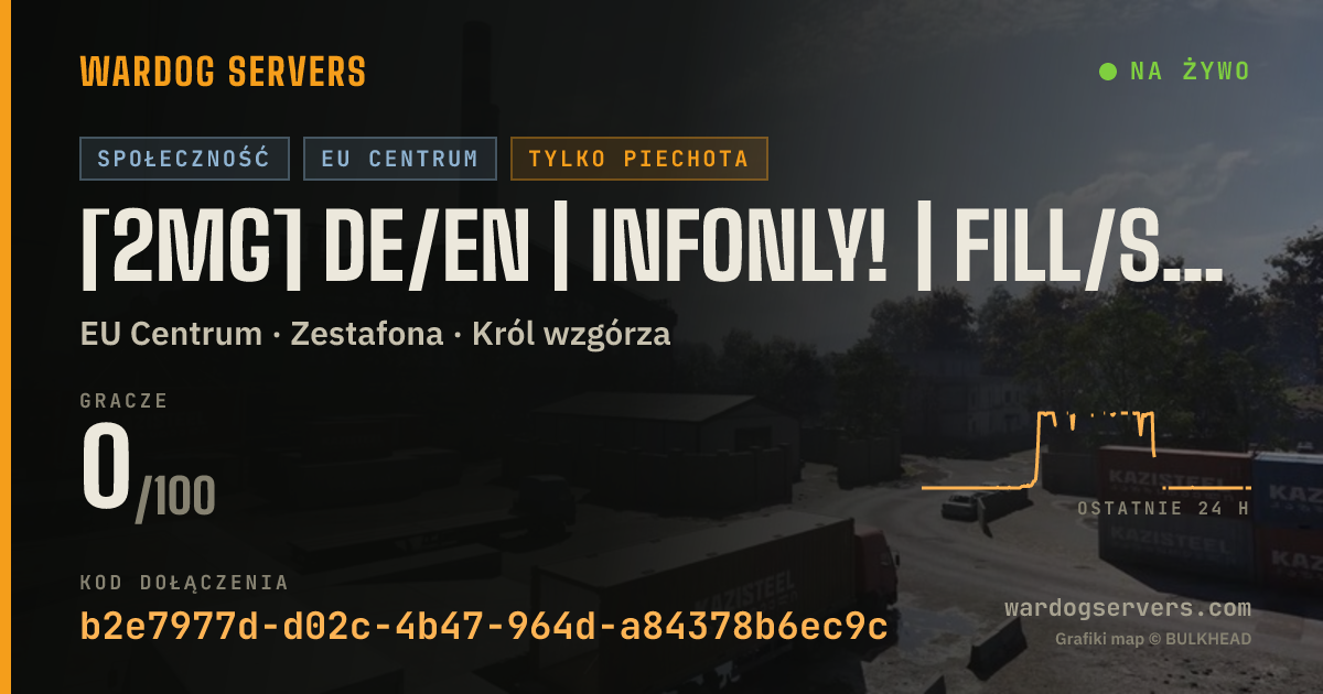 Baner ze statusem na żywo: [2MG] DE/EN | InfOnly! | Fill/Seed Rewards | NO Grenade Launcher