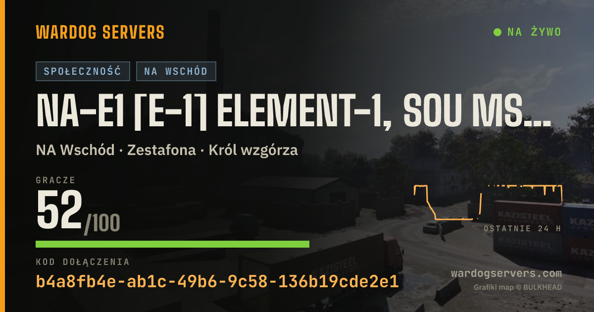 Baner ze statusem na żywo: NA-E1 [E-1] ELEMENT-1, SOU MSS → LOW LEVEL | 30 MAX