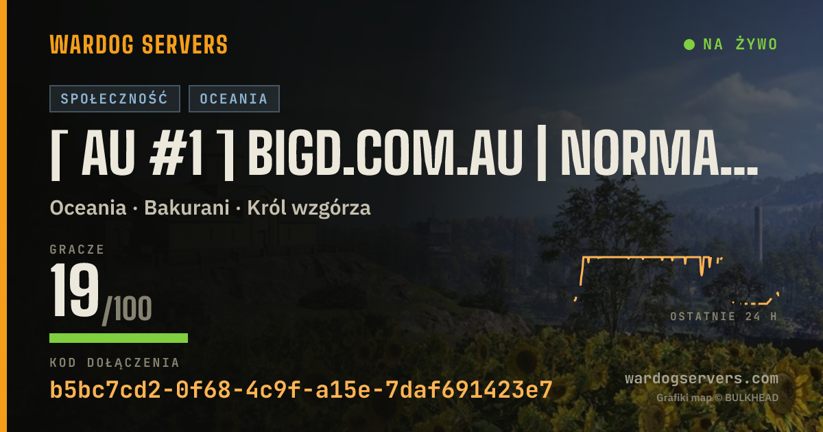 Baner ze statusem na żywo: [ AU #1 ] BigD.com.au | Normal | discord.gg/BigD
