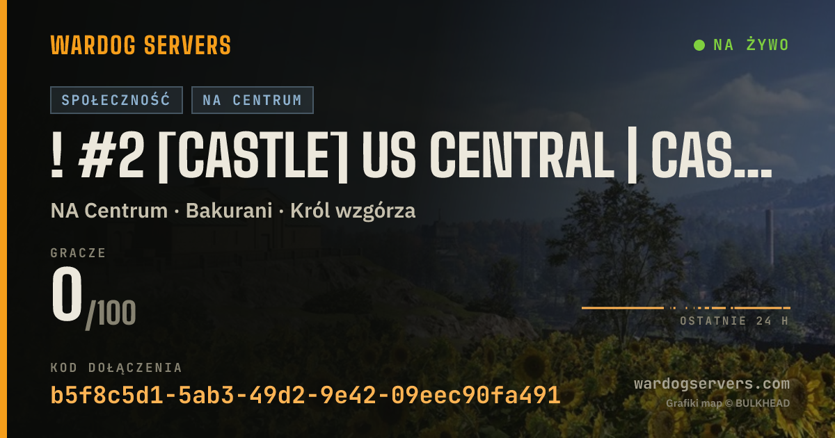 Baner ze statusem na żywo: ! #2 [CASTLE] US CENTRAL | Casual | discord.gg/castledogs