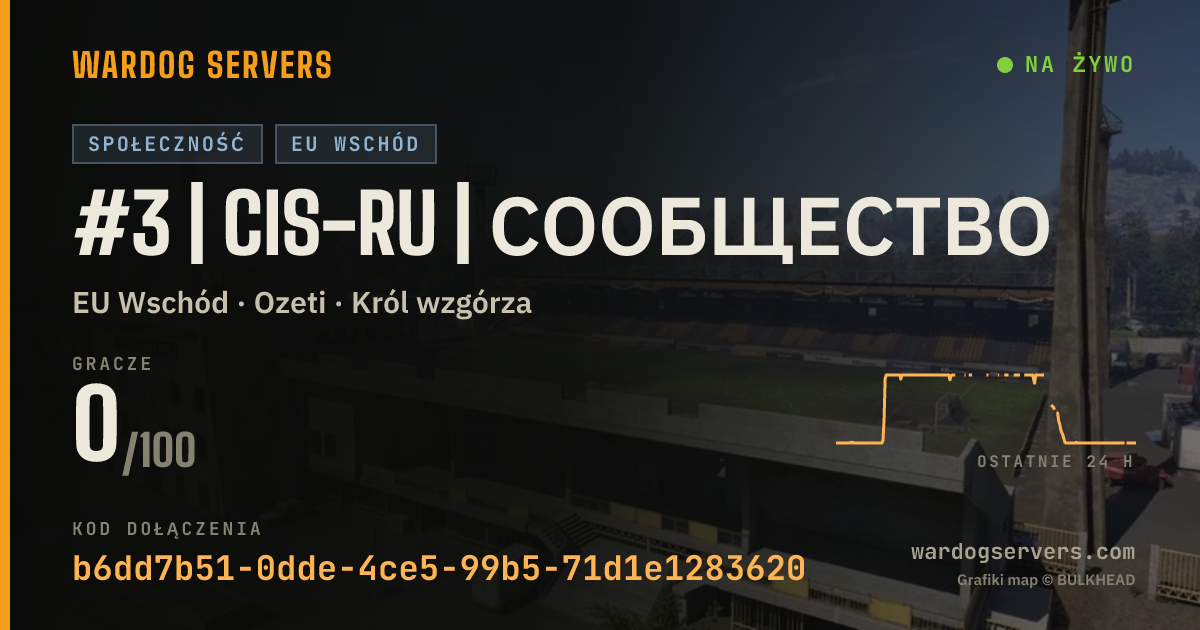 Baner ze statusem na żywo: #3 | CIS-RU | Сообщество
