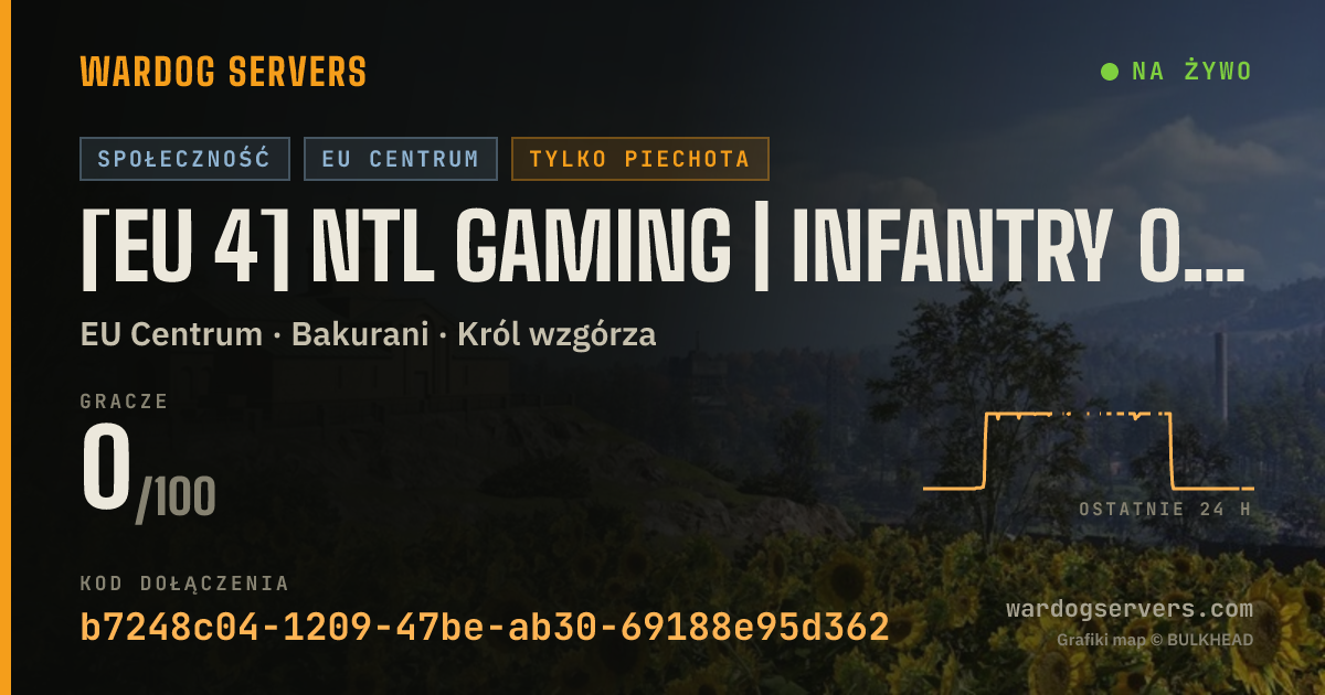 Baner ze statusem na żywo: [EU 4] NTL Gaming | Infantry Only - No Mortar | discord.gg/NTLGa