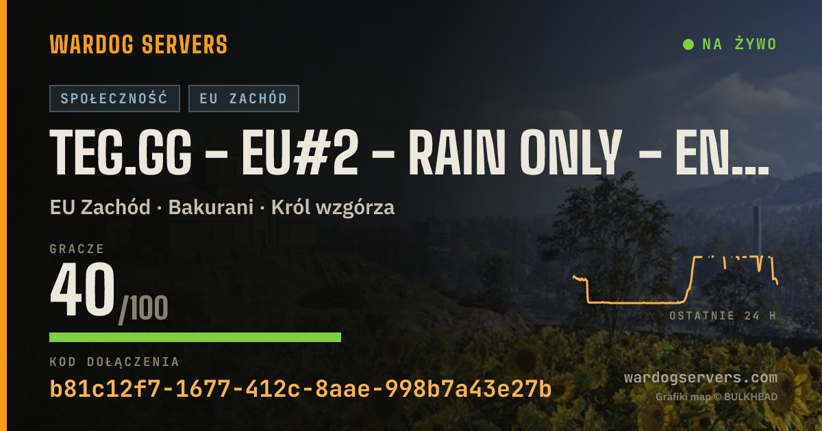 Baner ze statusem na żywo: TEG.gg - EU#2 - RAIN ONLY - ENGLISH - The Employed Gamers