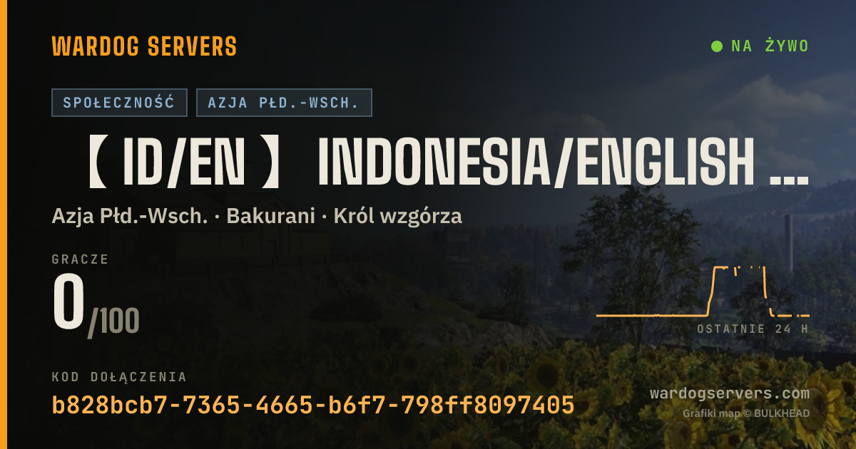 Baner ze statusem na żywo: 【 ID/EN 】Indonesia/English Server | Active Admin | dsc.gg/wd-id