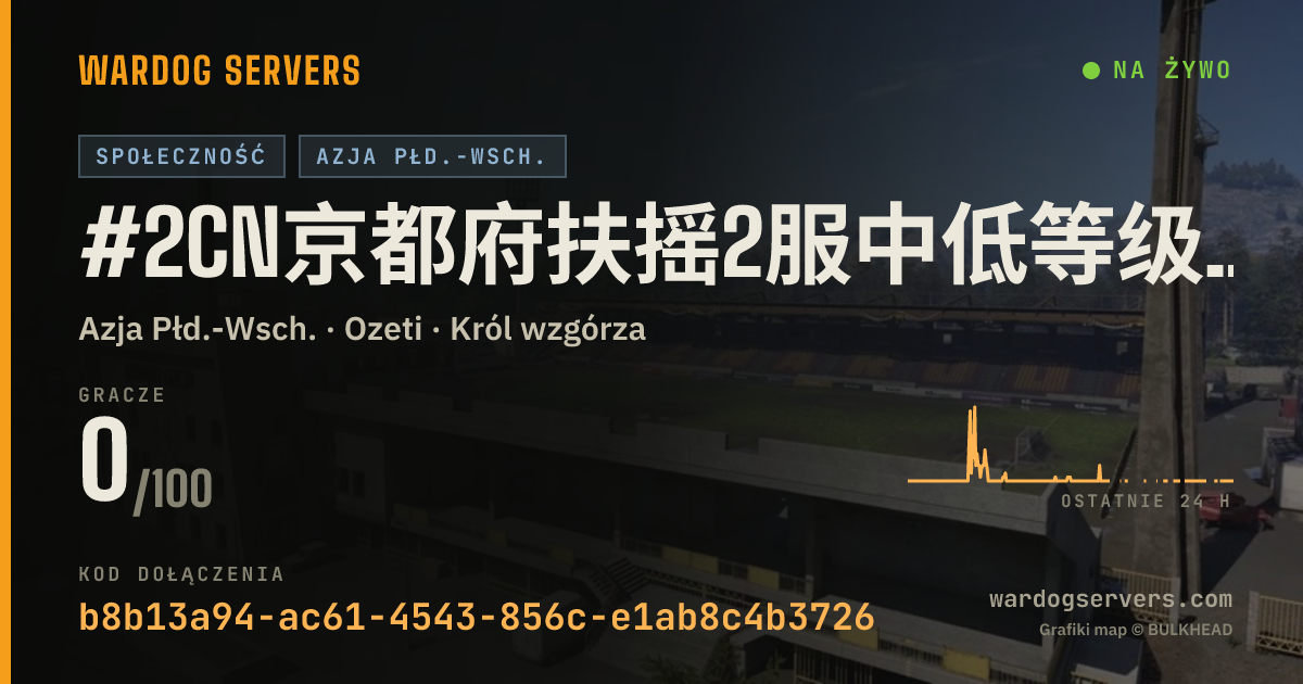 Baner ze statusem na żywo: #2CN京都府扶摇2服中低等级绞肉服