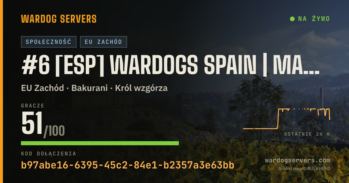 Baner ze statusem na żywo: #6 [ESP] WARDOGS SPAIN | MAX30 | LOW LEVEL | wardogsspain.com