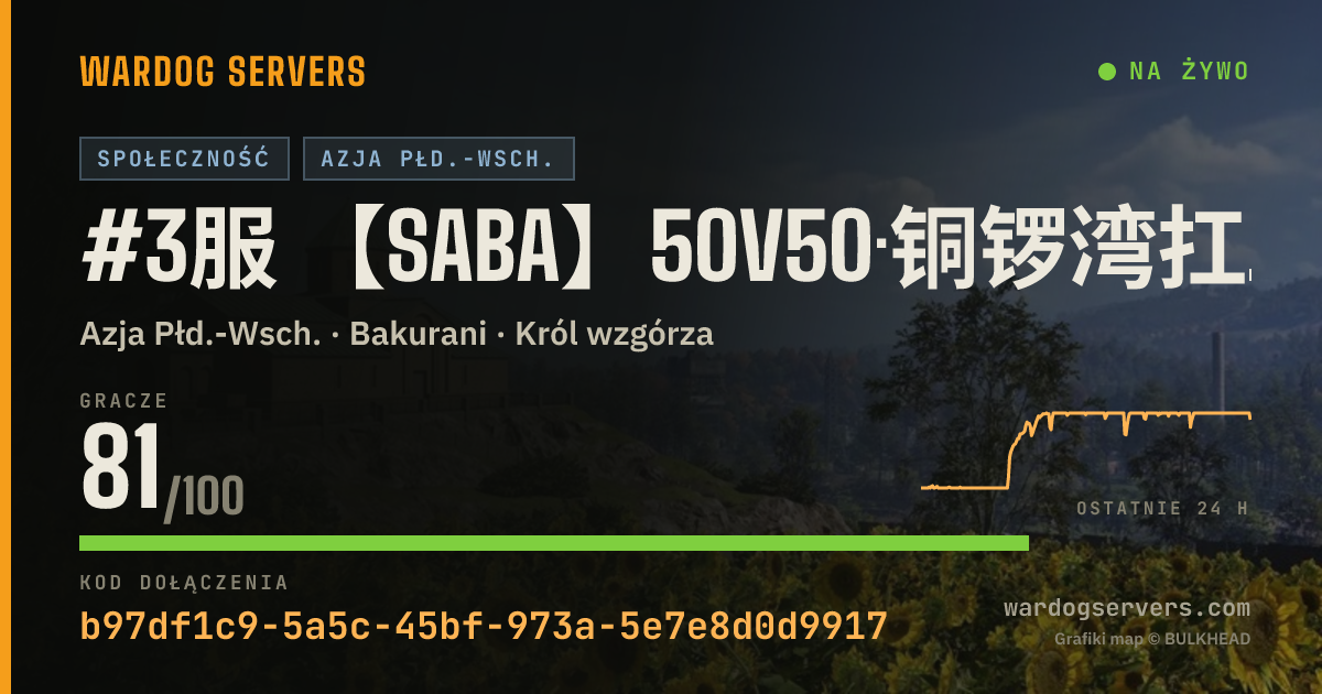 Baner ze statusem na żywo: #3服 【SABA】50V50·铜锣湾扛把子·近战·Gang Brawl