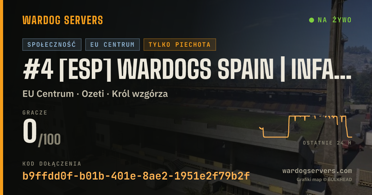 Baner ze statusem na żywo: #4 [ESP] WARDOGS SPAIN | INFANTRY | 50/50 RED-GREEN | wardogsspa