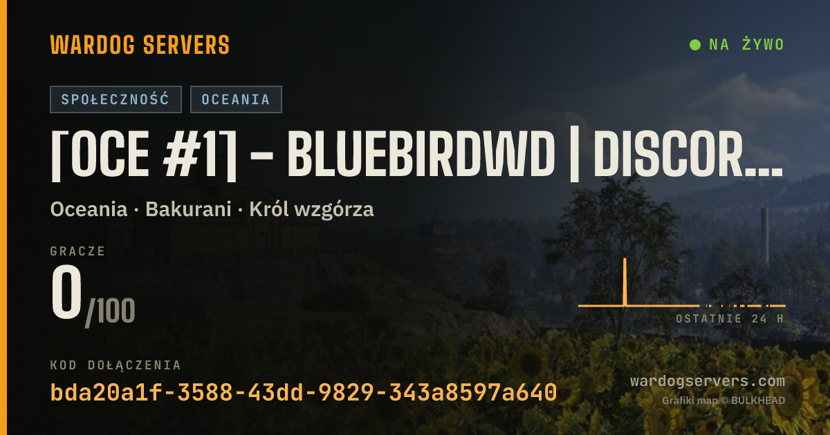 Baner ze statusem na żywo: [0CE #1] - BlueBirdWD | discord.gg/bluebird