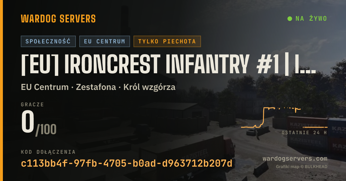 Baner ze statusem na żywo: [EU] Ironcrest INFANTRY #1 | IRONCREST.GG | discord.gg/ironcrest