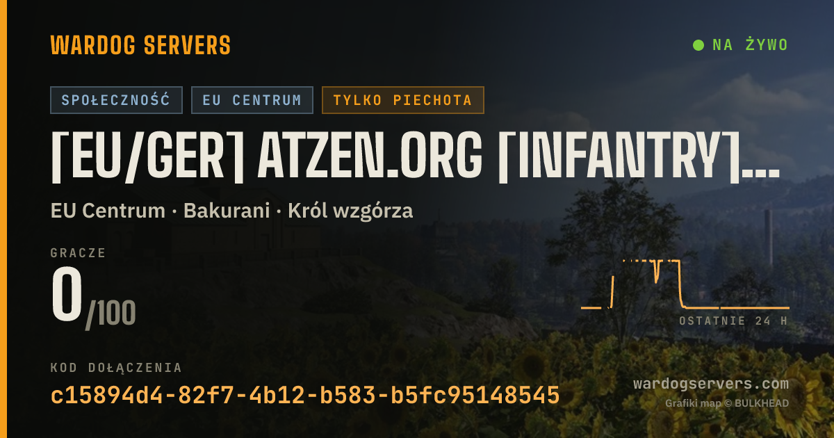 Baner ze statusem na żywo: [EU/GER] atzen.org [Infantry] [Ozeti + Bakurani]