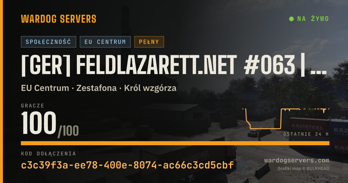 Baner ze statusem na żywo: [GER] Feldlazarett.net #063 | Only-Newbies | 4-17-40