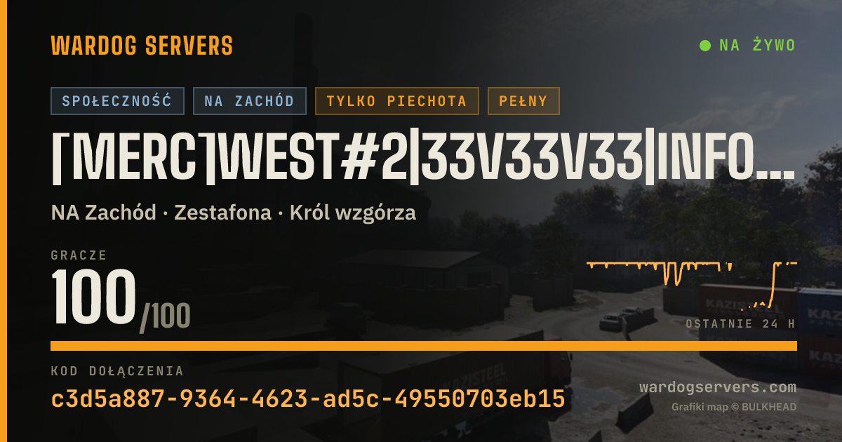 Baner ze statusem na żywo: [Merc]West#2|33v33v33|InfOnly|Discord.gg/m3rc