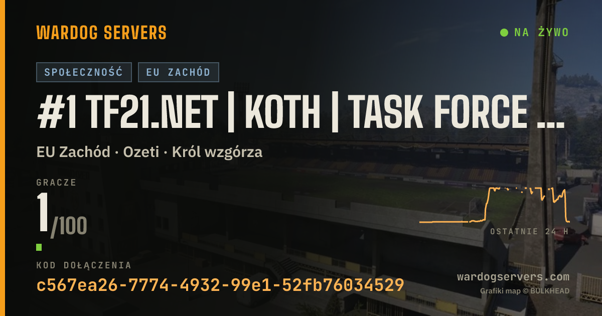 Baner ze statusem na żywo: #2 TF21.NET | EU/UK | Task Force 21 | Earn Prio | .gg/TF21