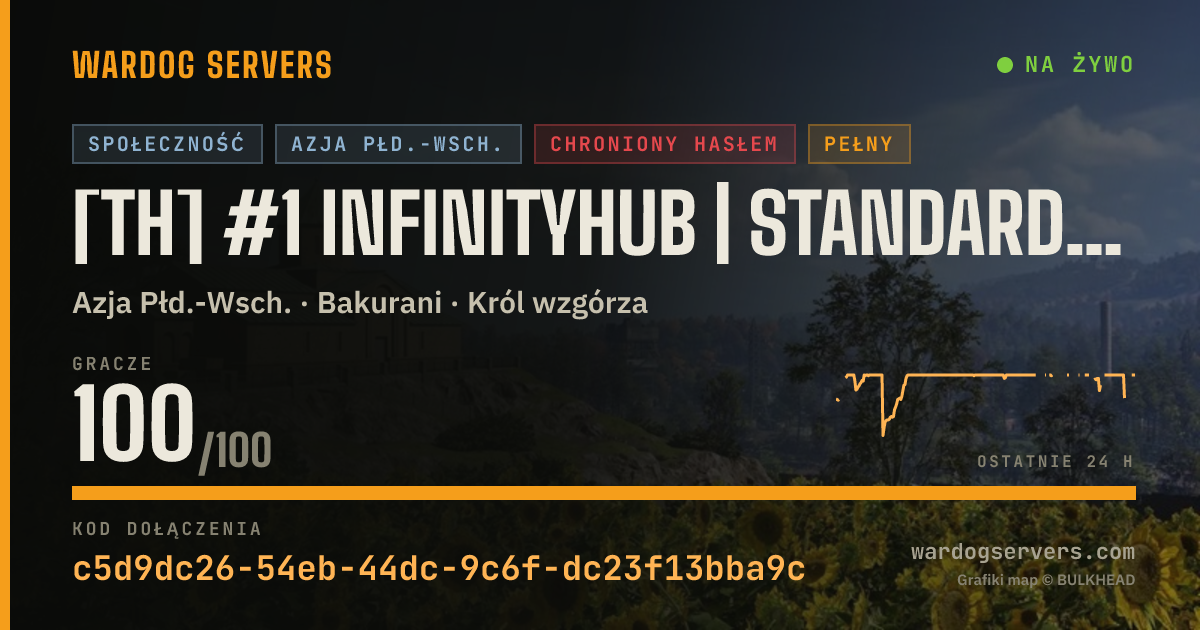 Baner ze statusem na żywo: [TH] #1 InfinityHub | STANDARD | discord.gg/infh