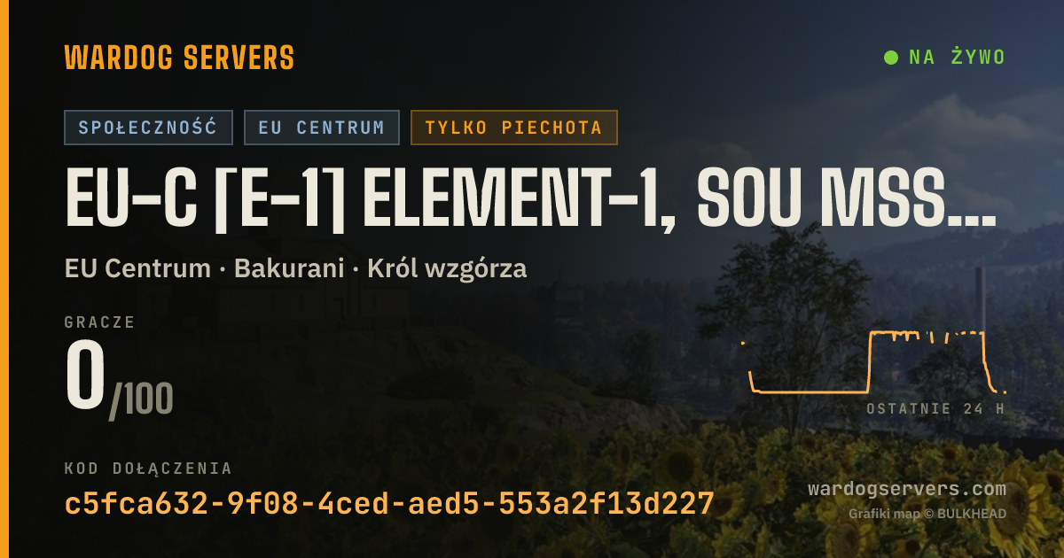 Baner ze statusem na żywo: EU-C [E-1] ELEMENT-1, SOU MSS → INFANTRY ONLY | 50/50