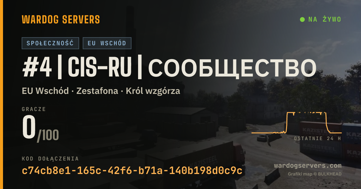 Baner ze statusem na żywo: #4 | CIS-RU | Сообщество