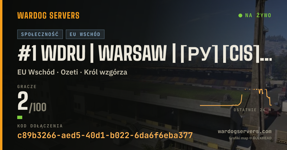 Baner ze statusem na żywo: #1 WDRU | Warsaw | [РУ] [CIS] [EU] [GER] +5%
