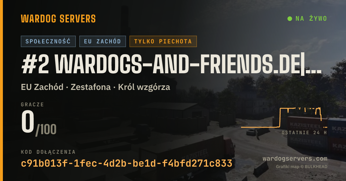 Baner ze statusem na żywo: #2 Wardogs-and-Friends.de|!Infantry Only! [PTSD] (DE/GER)
