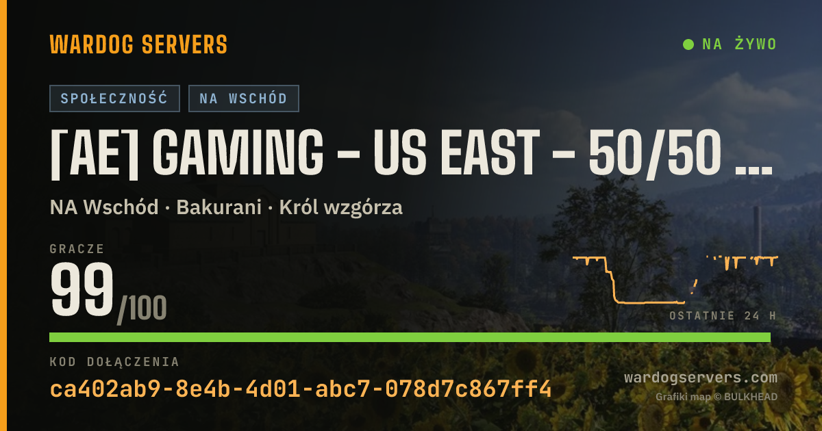 Baner ze statusem na żywo: [AE] GAMING - US EAST - 50/50 #2 - AERECRUIT.COM