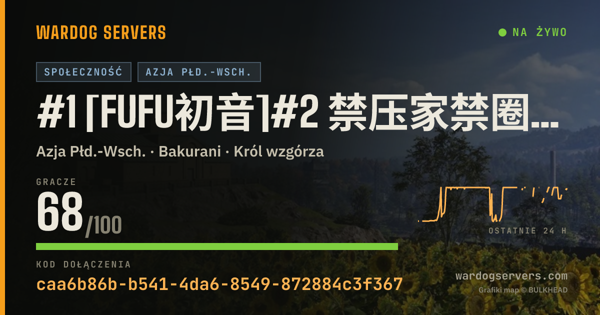 Baner ze statusem na żywo: #1 [fufu初音]#2 禁压家禁圈外断圈外运输 禁空中武装 QQ群940263297