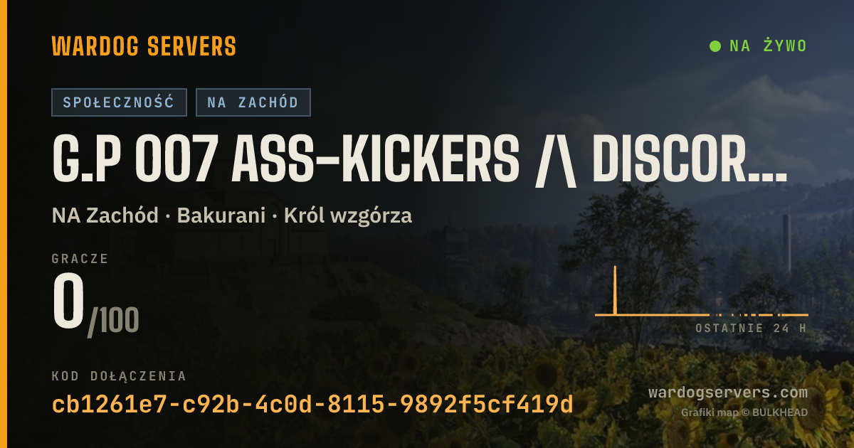 Baner ze statusem na żywo: g.p 007 ass-kickers /\ discord.gg/gp-007-riserecon-koolaid