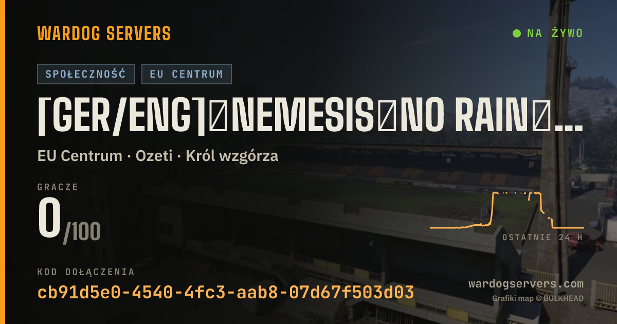 Baner ze statusem na żywo: [GER/ENG]★NEMESIS★NO RAIN★BonusXP&Cash★SeedingVIP★SpectAdmin★