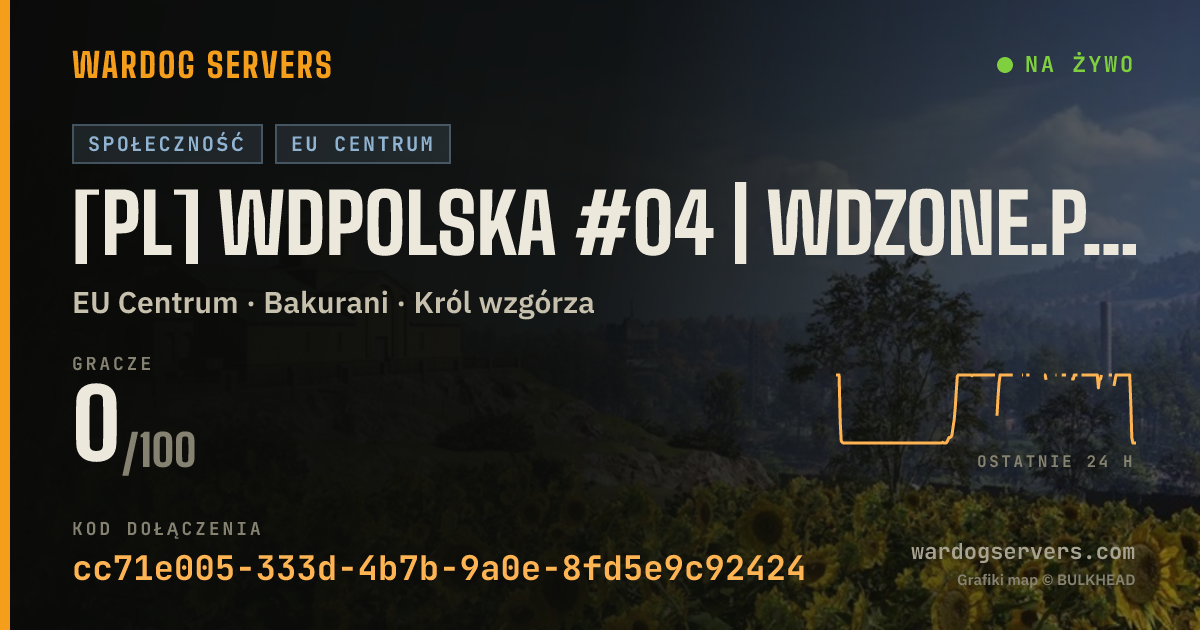 Baner ze statusem na żywo: [PL] WDPolska #04 | WDZONE.PL | RANKING/EKIPY/WDR