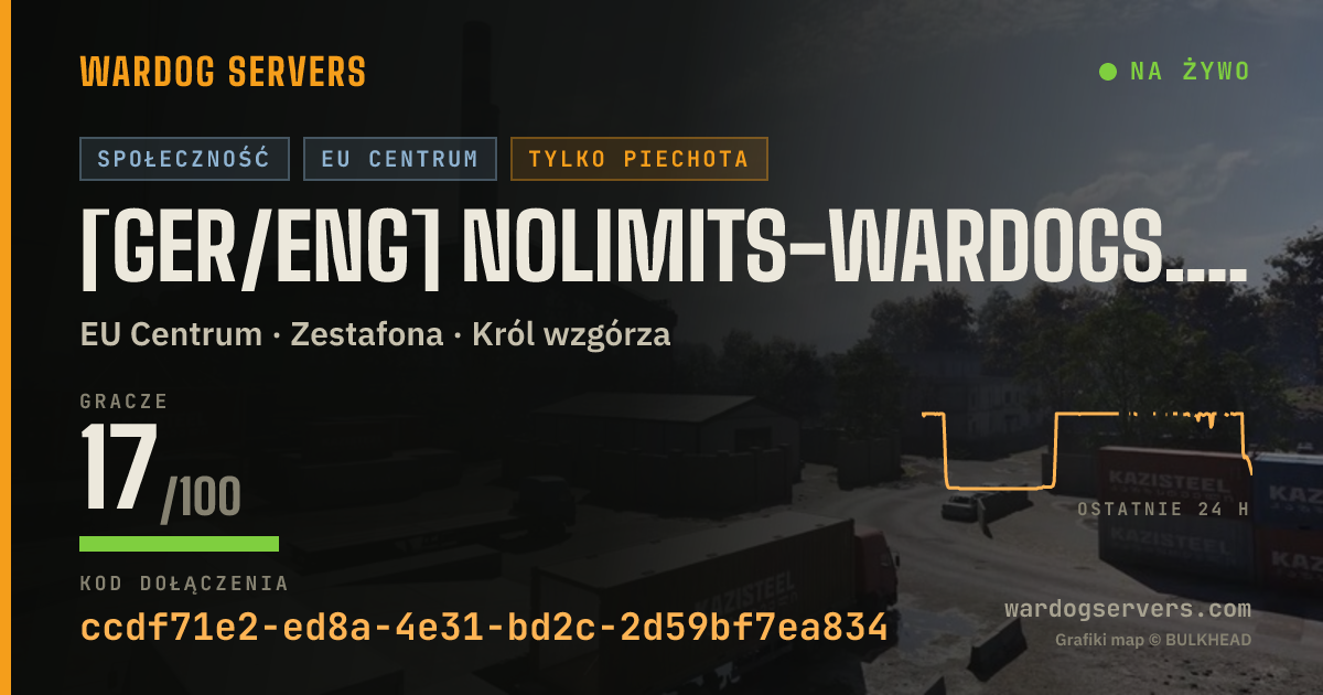 Baner ze statusem na żywo: [GER/ENG] NOLIMITS-WARDOGS.DE / ACTIV ADMINS!
