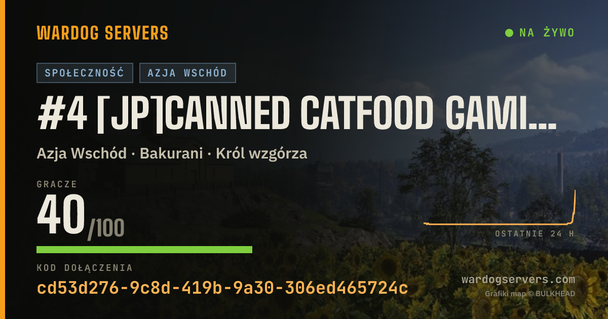 Baner ze statusem na żywo: #4 [JP]Canned Catfood Gaming Server[日本]