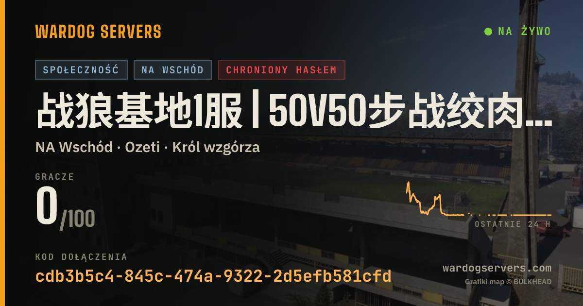 Baner ze statusem na żywo: 战狼基地1服 | 50v50步战绞肉 | q群1128288722