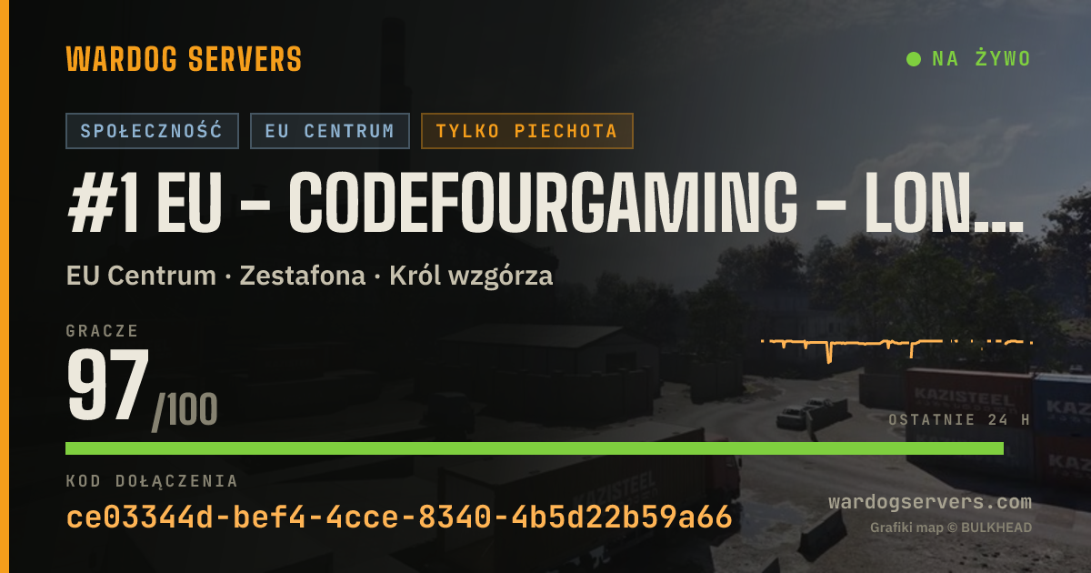 Baner ze statusem na żywo: #1 EU - CodeFourGaming - Long Match More XP/$ - discord.gg/c4g