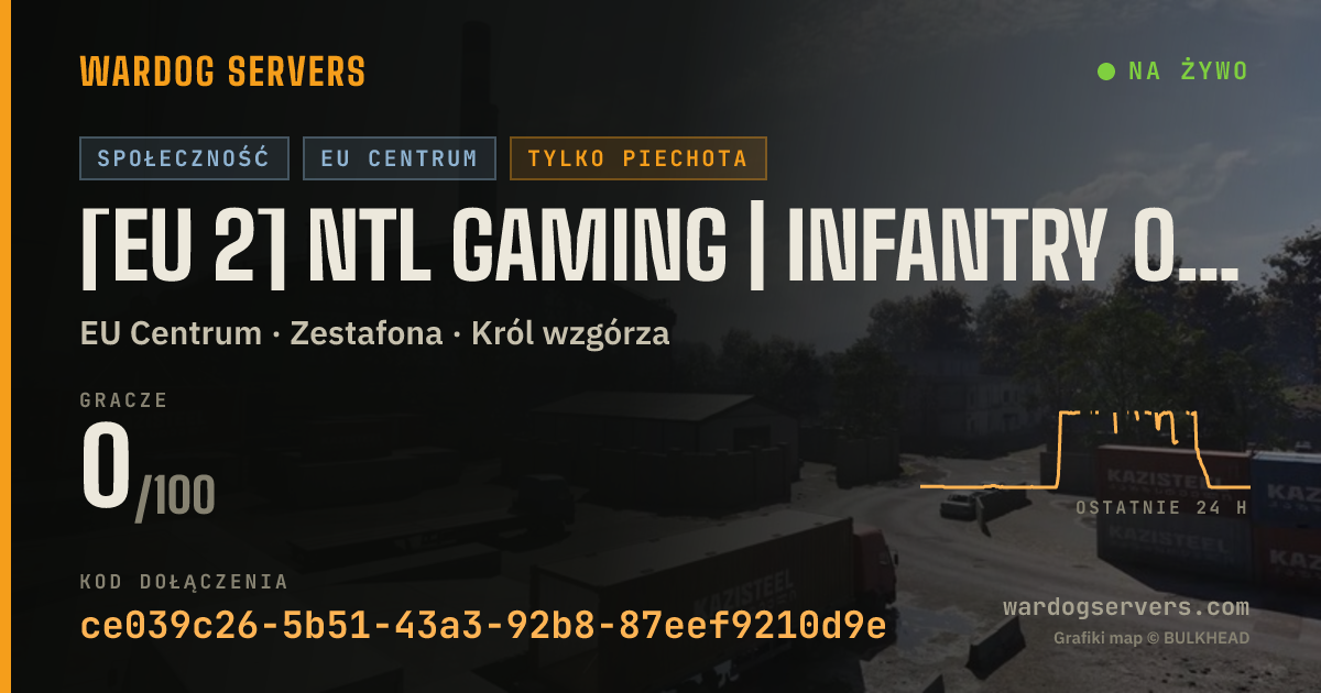 Baner ze statusem na żywo: [EU 2] NTL Gaming | Infantry Only | discord.gg/NTLGaming