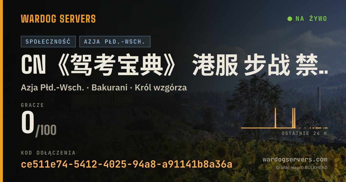Baner ze statusem na żywo: CN《驾考宝典》 港服 步战 禁武装载具 AA 迫击炮 密集阵 榴弹 FAL 机枪 狙/连狙 禁跳边 反作弊BOT载入