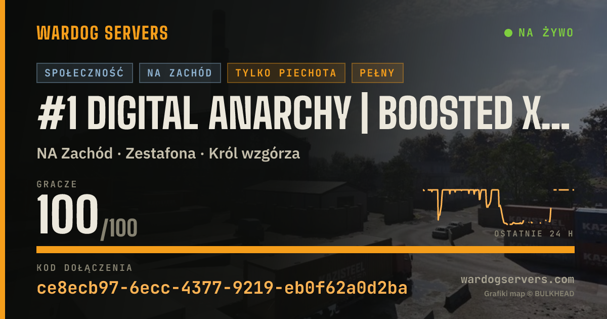 Baner ze statusem na żywo: #1 digital Anarchy | Boosted XP + Cash 42% | No Vac Bans