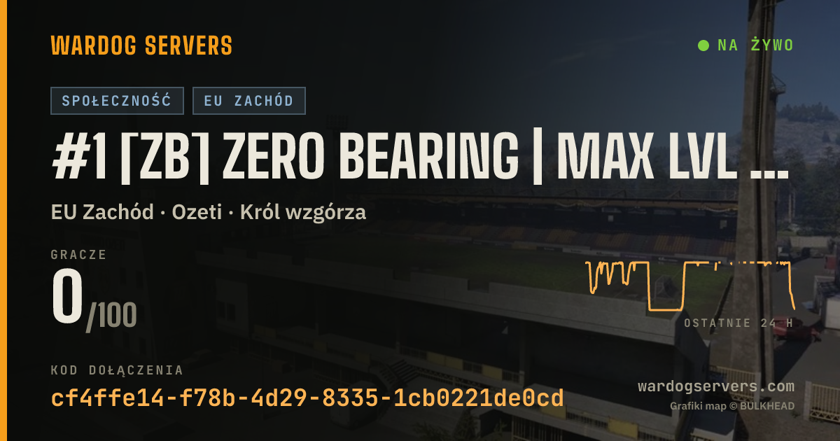 Baner ze statusem na żywo: #1 [ZB] Zero Bearing | Max Lvl 30 | [EU/UK]
