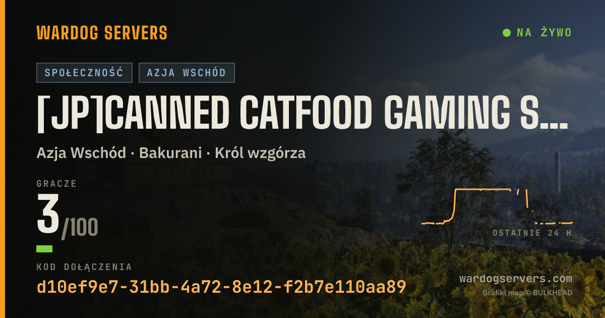Baner ze statusem na żywo: [JP]Canned Catfood Gaming Server[日本]