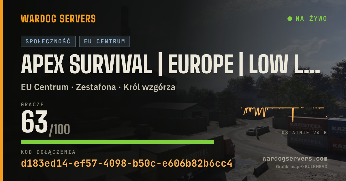 Baner ze statusem na żywo: APEX Survival | Europe | Low Level ONLY