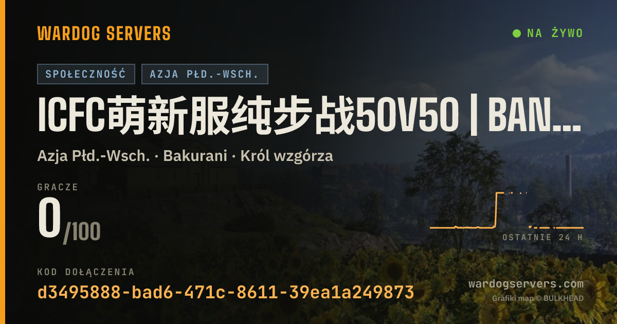 Baner ze statusem na żywo: ICFC萌新服纯步战50v50 | ban打劫压家 武装载具 .50 FAL| qq群1047849302